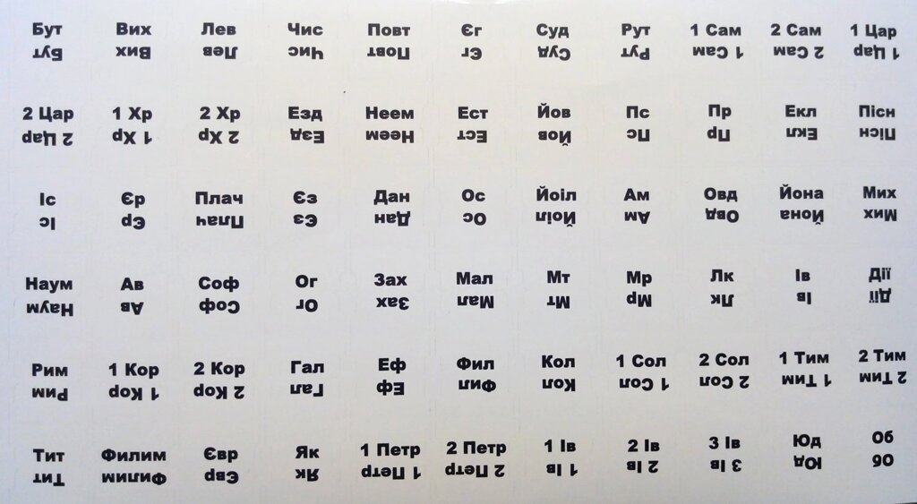 Мітки (Індекси) в Біблію, білий колір від компанії Інтернет магазин emmaus - фото 1