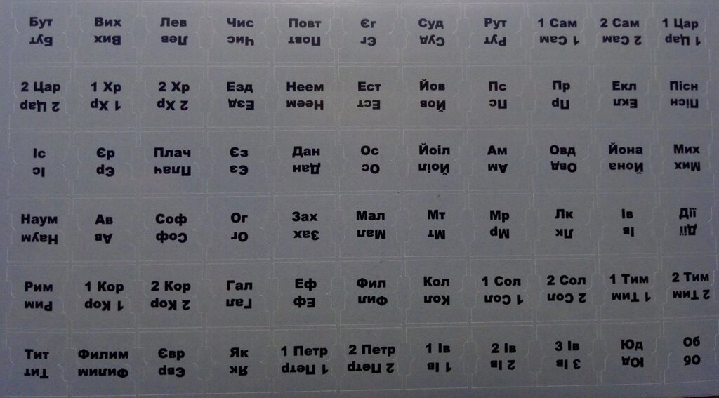 Мітки (Індекси) в Біблію, сірий колір від компанії Інтернет магазин emmaus - фото 1