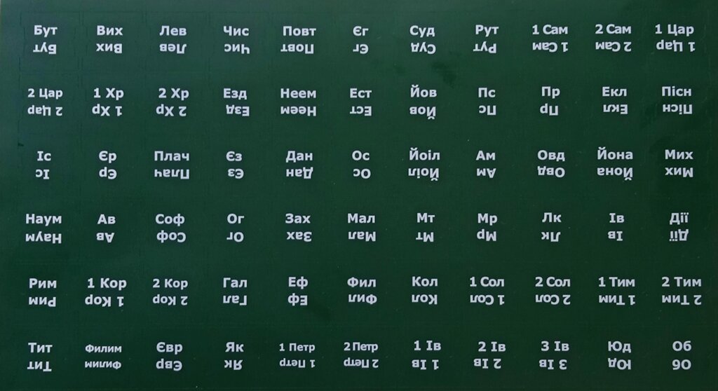 Мітки (індекси) в Біблію, зелений колір від компанії Інтернет магазин emmaus - фото 1