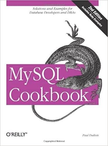 MySQL Cookbook 3rd Edition за Paul DuBois Revised and updated, Paul DuBois від компанії Інтернет-магазин "Рідіт" - фото 1