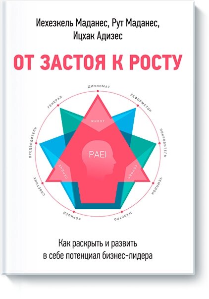 Від застою до зростання. Як розкрити та розвинути в собі потенціал бізнес-лідера, Іцхак Адізес (Ichak Adizes), від компанії Інтернет-магазин "Рідіт" - фото 1