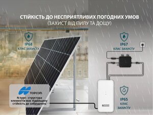 Зарядна сонячна станція комплект для балкона KONNER*SOHNEN KS SBS800-SET4 LiFePo4-2240Вт. год 6000циклів