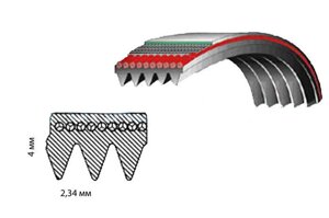 Ремінь 1034 J4 EL (поліуретан)