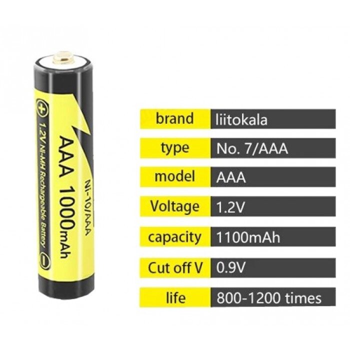 Акумулятор AAA, LiitoKala Ni-10/AAA, 1.2V, 1000mAh, ОРИГІНАЛ від компанії Інтернет-магазин  towershop.online - фото 1