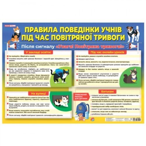 Плакат-допомога "Правила поведінки під час повітряної тривоги"укр)