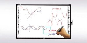 Інтерактивна дошка INTECH M-76 Dual user