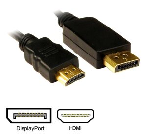 Кабель Displayport Adapter