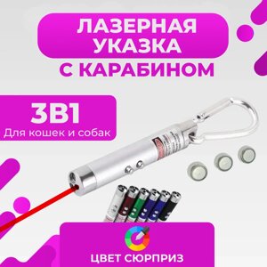 Брелок LASER ZK 117-3L/JD 78 | Лазерний світильник на брелоку