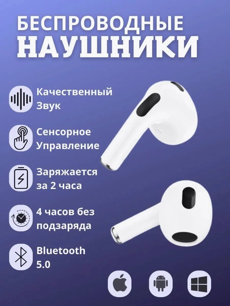 Бездротові навушники BOROFONE BW13, Бездротова гарнітура, Навушники в боксі від компанії Show Market - фото 1