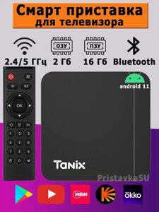 Смарт Приставка TB Tanix Андроїд 11 2/16, Андроїд приставка