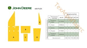 Комплект захисту на жниварку John Deere 600 серії (635, 10,7м)