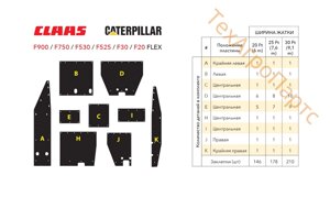 Комплект захисних пластин на жниварку CLAAS / LEXION / CATERPILLAR 20Ft (6м) 000666600