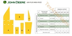 Комплект захисних пластин на жниварку John Deere 600 серії Higt Rise (630, 9.1м)