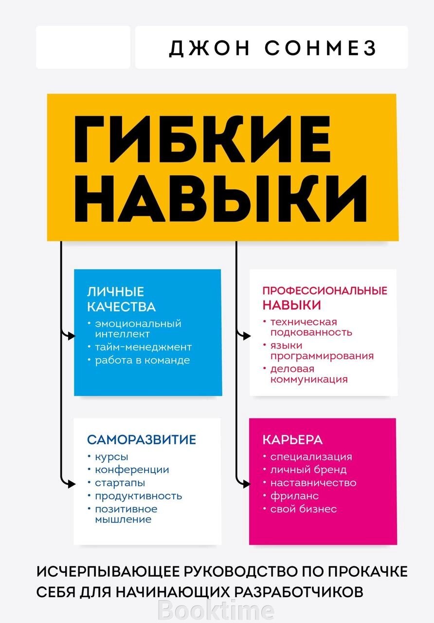 Гнучкі навички. Вичерпне керівництво з прокачування себе для розробників-початківців від компанії Booktime - фото 1