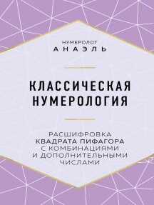 Класична нумерологія Розшифровка квадрата Піфагора з комбінаціями та додатковими числами