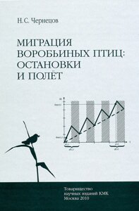 Міграція гороб'ячих птахів: зупинки та політ