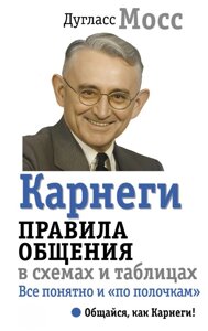 Книга: Карнегі. Правила спілкування в схемах і таблицях. Все зрозуміло і "по поличках"
