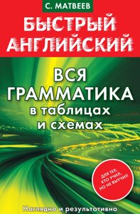 Швидка англійська. Вся граматика в таблицях та схемах. Матвєєв С.