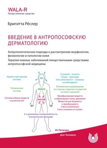 Книга: Введення в антропософську дерматологію. Антропологічні підходи до розгляду морфології, фізіології та