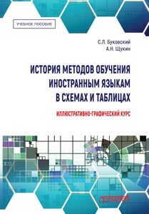 Книга: Історія методів навчання іноземних мов у схемах та таблицях. Ілюстративно-графічний курс