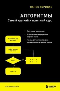 Алгоритми. Найкоротший та зрозуміліший курс