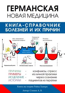 Німецька Нова Медицина. Довідник хвороб та їхніх причин. На теорії Райка Хамера