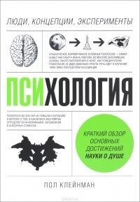 Психологія Люди, концепції, експерименти