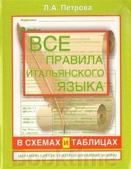 Усі правила італійської мови у схемах та таблицях. Довідник з граматики від компанії Booktime - фото 1