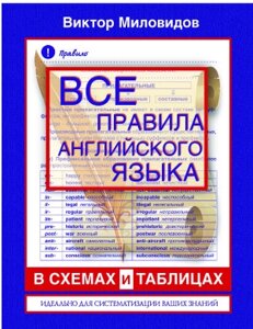 Усі правила англійської мови у схемах та таблицях