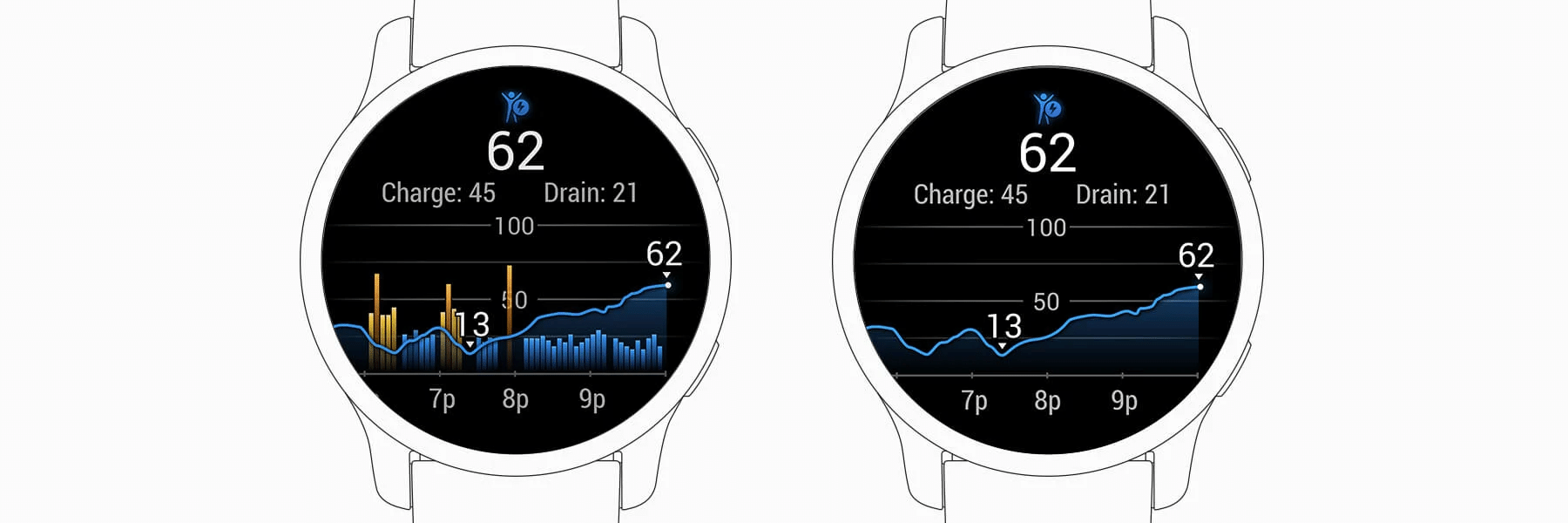 10 функцій годинників Garmin, які ефективніше працюють, якщо не знімати годинник під час сну - фото pic_21205fc54a34ccb3db8f739c3224c1a3_1920x9000_1.png