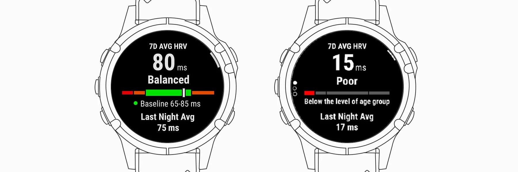 10 функцій годинників Garmin, які ефективніше працюють, якщо не знімати годинник під час сну - фото pic_8aa9a82895e13dd1dc0fcbc7262ba70b_1920x9000_1.jpg