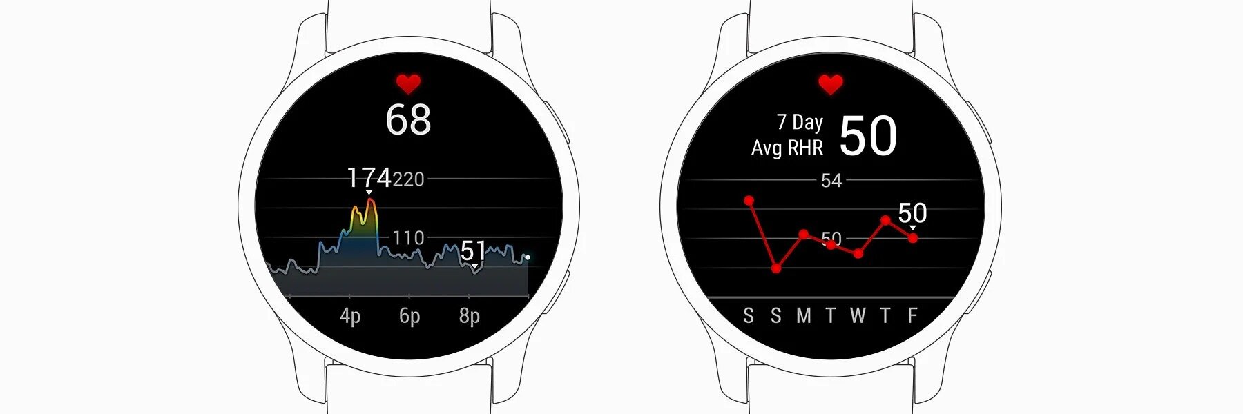 10 функцій годинників Garmin, які ефективніше працюють, якщо не знімати годинник під час сну - фото pic_d623d2e0417da873e51b10dc80d5f4ae_1920x9000_1.jpg