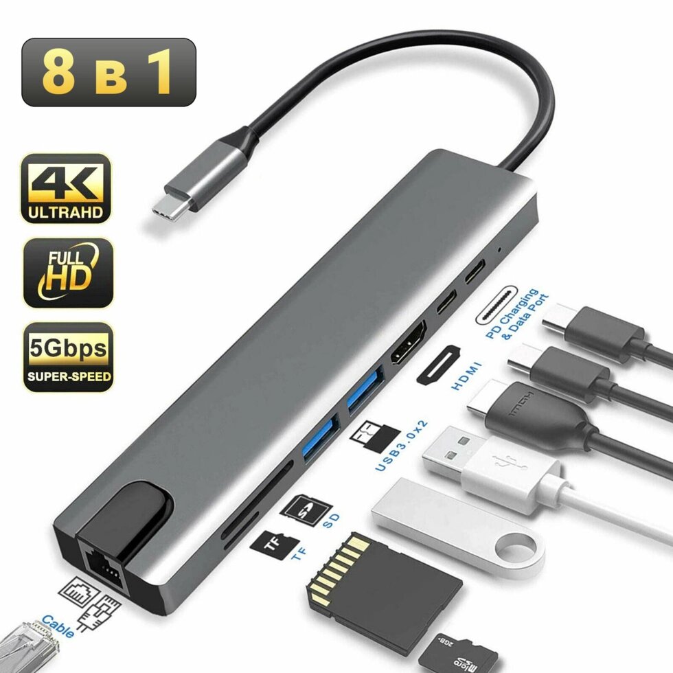 Мультифункціональний USB Type-C хаб Addap MH-04, 8 в 1: HDMI / HDTV + PD + USB C + SD + TF + RJ45 від компанії Гаджет Гік - Магазин гаджетів - фото 1