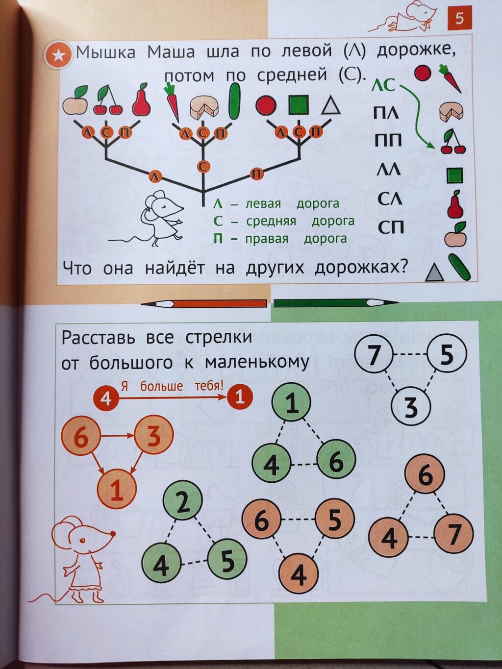 6 класс Математика купить. Цены интернет-магазинов в Украине. Продажа с  доставкой