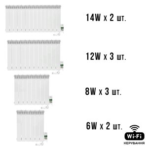 Розумна мобільна система опалення електрична ELECTRO SET 100А WI-FI 10930 Вт