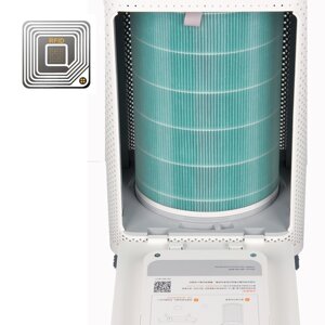 Фільтр для очищувача повітря SBT group Mi Air Purifier M2R-FLP High Density з RFID