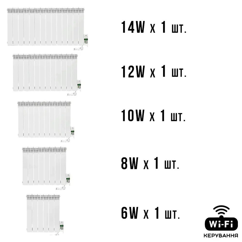 Розумна електрична система опалення ELECTRO SET 50C WI-FI 5310 Вт від компанії Придбай - фото 1