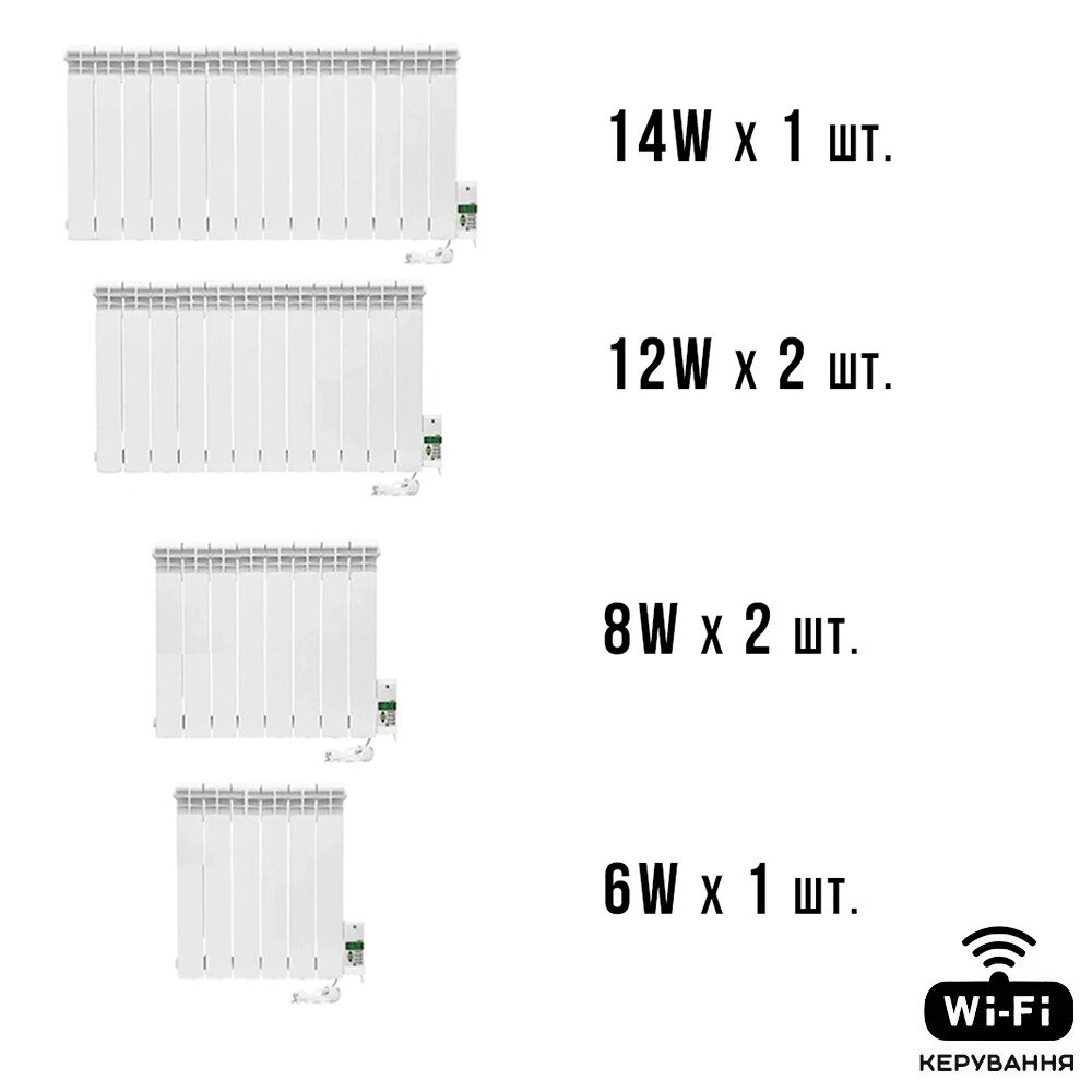 Розумна електрична система опалення ELECTRO SET 60A WI-FI 6570 Вт від компанії Придбай - фото 1