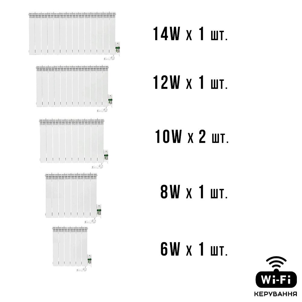 Розумна електрична система опалення ELECTRO SET 60C WI-FI 6260 Вт від компанії Придбай - фото 1