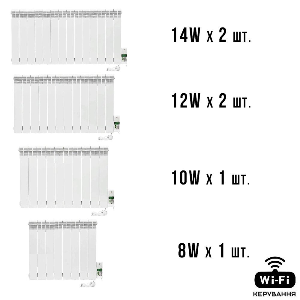 Розумна електрична система опалення ELECTRO SET 70D WI-FI 7150 Вт від компанії Придбай - фото 1