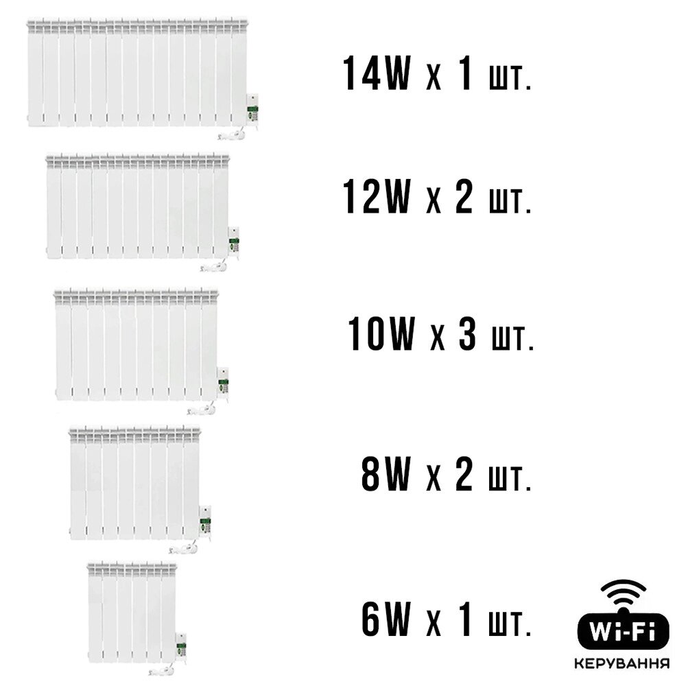 Розумна електрична система опалення ELECTRO SET 90B WI-FI 9420 Вт від компанії Придбай - фото 1