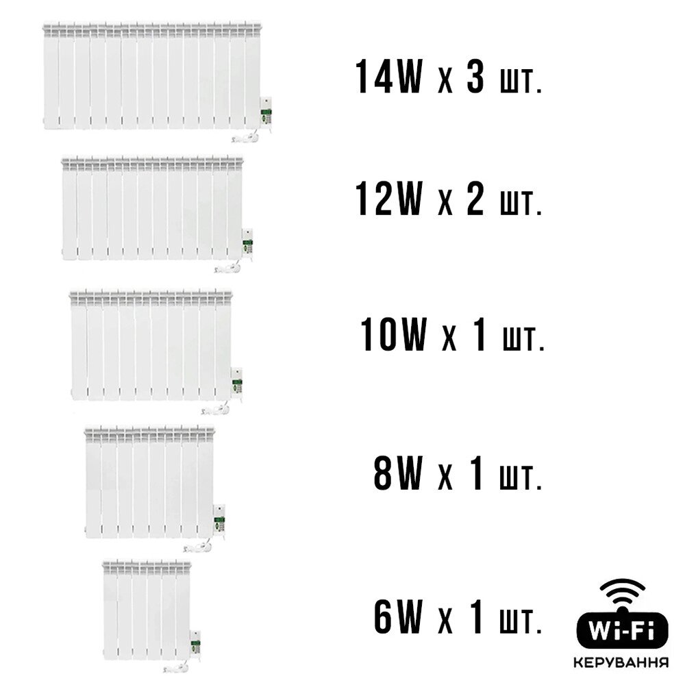 Розумна електрична система опалення ELECTRO SET 90D WI-FI 9610 Вт від компанії Придбай - фото 1