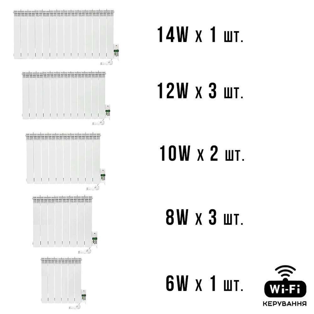 Розумна мобільна система опалення електрична ELECTRO SET 100С WI-FI 10680 Вт від компанії Придбай - фото 1