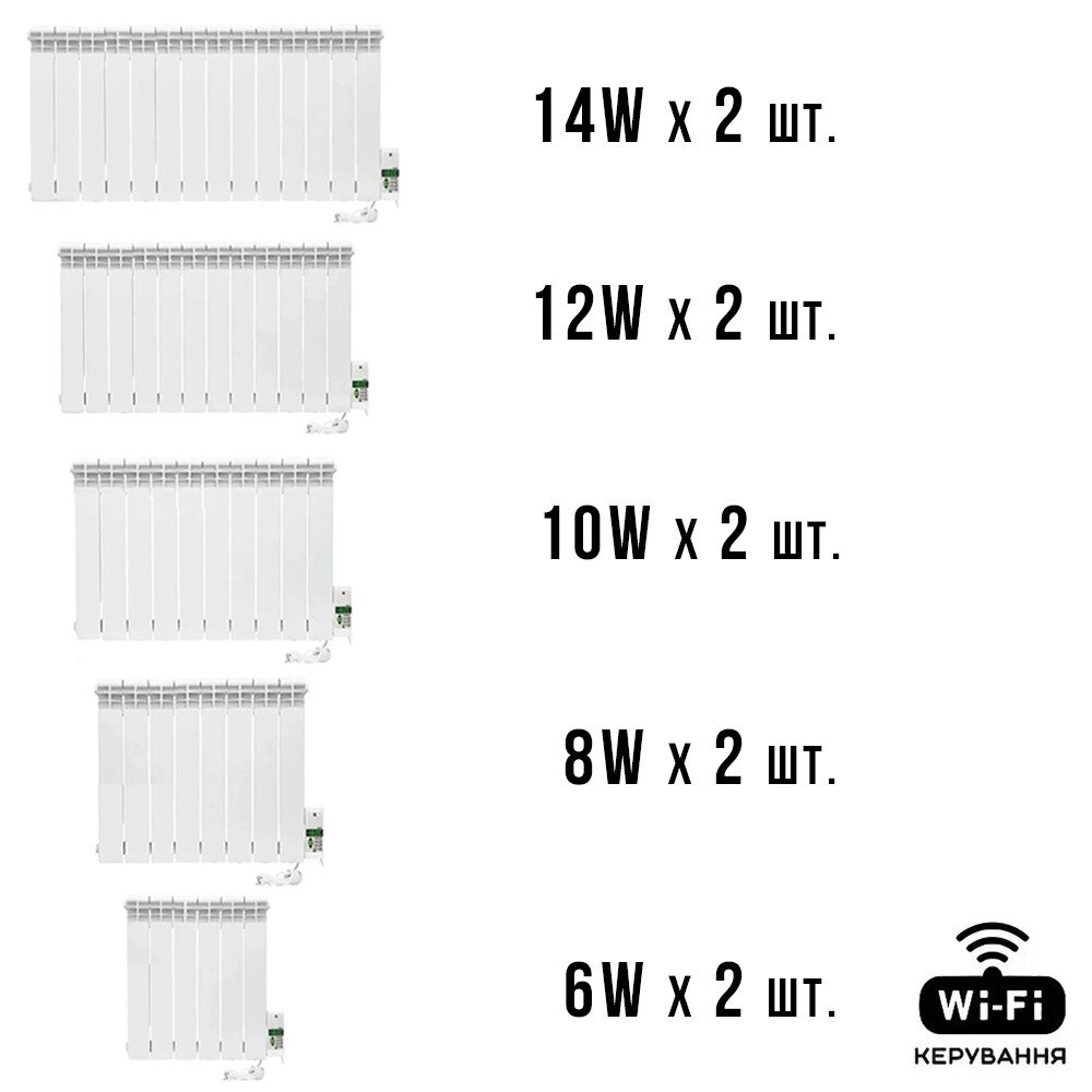 Розумна мобільна система опалення електрична ELECTRO SET 100В WI-FI 10620 Вт від компанії Придбай - фото 1