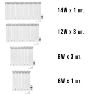 Розумна електрична система опалення ELECTRO SET 80A WI-FI 8900 Вт