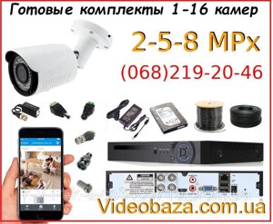 CCTV камери відеоролика