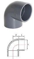 Коліно 90 ° PVC D. 20 мм PN 16