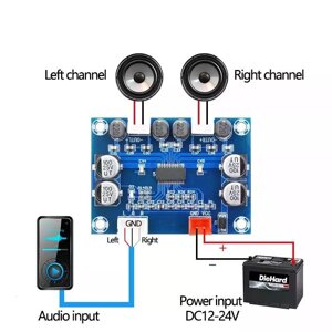 Цифровий підсилювач потужності. 2*30 W. DC 12-24 V. Аудіопідсилювач звуку