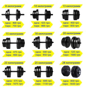 Композитні гантелі від 8 до 28 кг.
