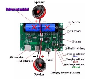 PAM8403 Bluetooth підсилювач аудіопрогравач МР3. XH-A150 , 2*5W.